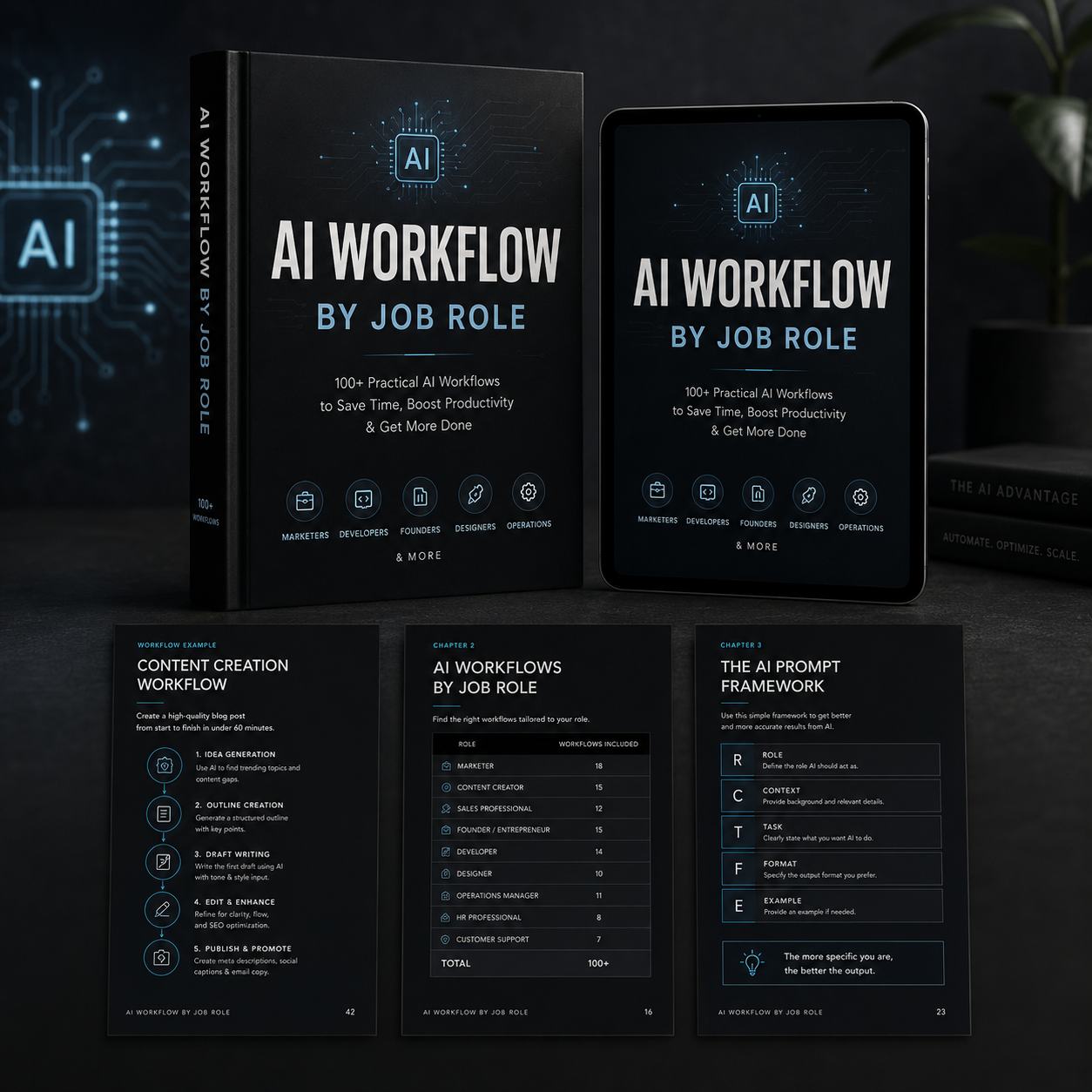 AI Workflow Kit Premium Edition